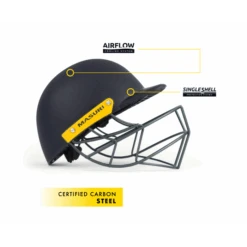 2024 Masuri C-Line Plus Steel Junior Cricket Helmet -Cricket Clothing Shop masuri helmet spec cline 02 1024x 1