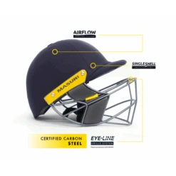 2024 Masuri E-Line Steel Cricket Helmet -Cricket Clothing Shop masuri helmet spec eline 09 1024x
